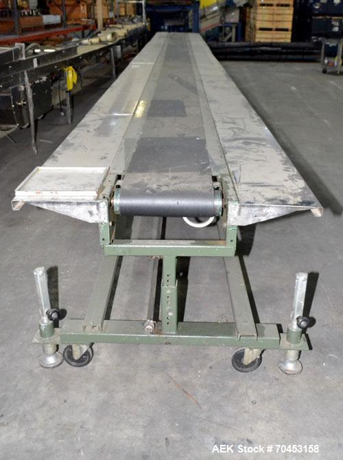 Used- Belt Conveyor