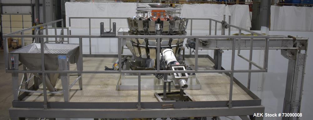 Used Eriez Model 26C Stainless Steel Z Shaped Bucket Elevator.