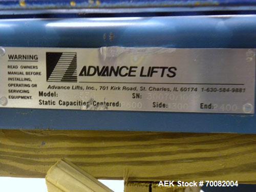Used Prime Conveyor Chain Driven Live Roller Conveyor, Model 5-CDLR, Carbon Steel. 48’’ wide x 60’’ long conveyor section, driven by a 3/4 hp, 3/60/208-230/460-480 volt, 1725 rpm gear motor. Conveyor...