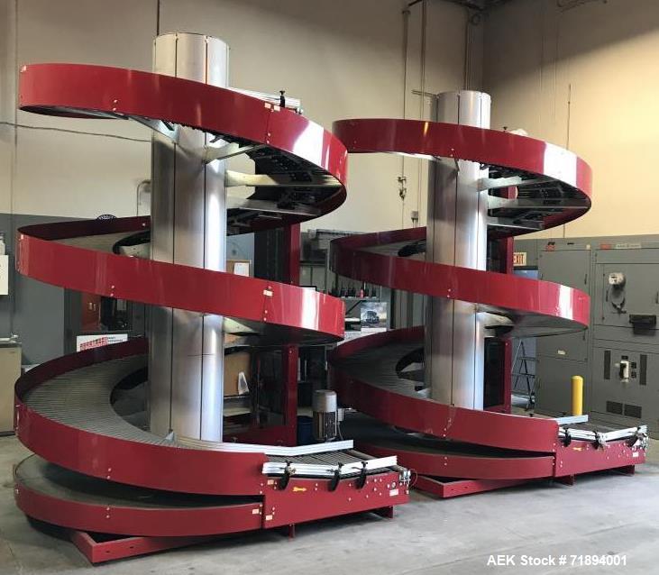 Used Ryson Spiral Conveyor System.