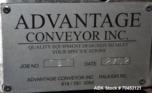 Used Advantage 90 Degree Table Top Belt Conveyor spproximately 7" wide x 112" long into a 90 degree x 38" long belt. Has motor and controller. Mounted on a stainless steel frame. Built 2002. SELLING ...