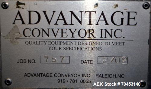 Used Advantage Table Top Belt Conveyor. Approximate 7" wide x 78" long belt. Has motor, and controller. Mounted on a stainless steel frame. Built 2002. SELLING PRICE, AS IS, WHERE IS, SANFORD, NC.