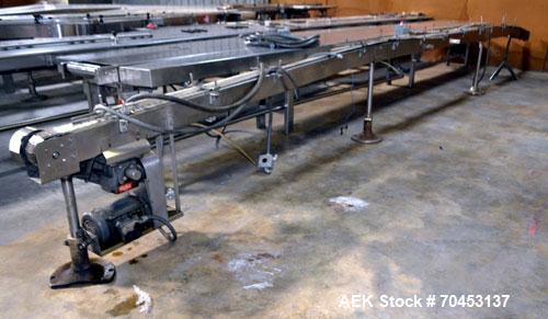 Used Table Top Belt Conveyor. Approximately 3" wide x 348" long belt. Has motor. Mounted on a stainless steel frame. SELLING PRICE AS IS, WHERE IS, SANFORD, NC.