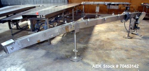Used Table Top Belt Conveyor. Requires an approximately 3" wide x 174" long belt. Has motor. Mounted on a stainless steel frame. SELLING PRICE AS IS, WHERE IS, SANFORD, NC.