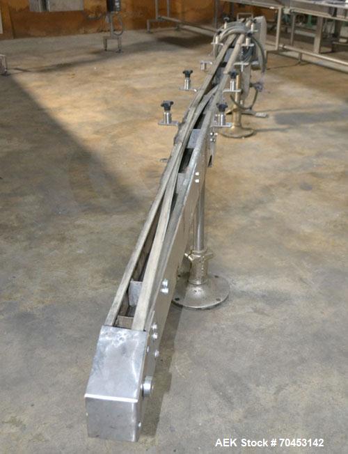 Used Table Top Belt Conveyor. Requires an approximately 3" wide x 174" long belt. Has motor. Mounted on a stainless steel frame. SELLING PRICE AS IS, WHERE IS, SANFORD, NC.