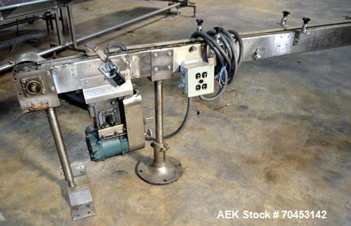 Used Table Top Belt Conveyor. Requires an approximately 3" wide x 174" long belt. Has motor. Mounted on a stainless steel frame. SELLING PRICE AS IS, WHERE IS, SANFORD, NC.