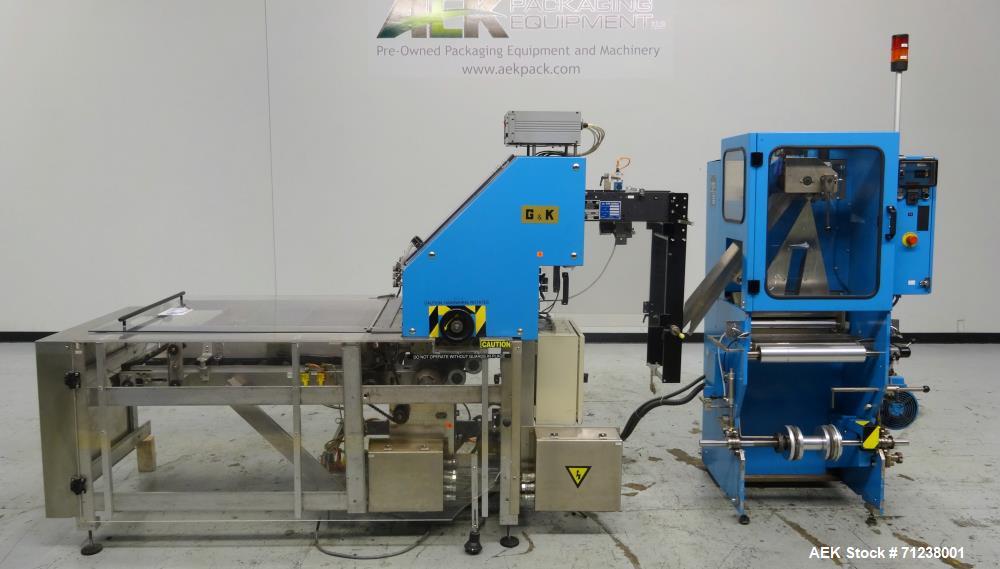 Used GUK Literature Feeder System, Type RS-42 / RS-21. Literature is roll fed, folded by the RS-42, cut and folded by the RS-21. Multiple folds possible.