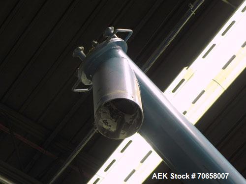Used S. Howes Model 3020 Auger Screw Feeder. Has a 6" (diameter) X 20" (long) solid core carbon steel screw. Has a 4-cubic foot hopper with bag break fitting. Mounted on casters. Has pneumatic jack f...