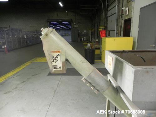 Used IMCS Model Mighty Mite Solid Core Auger Screw Feeder. Has 4" diameter screw 36" long. Carbon steel screw on 45 degree angle. Has 5" x 5" opening. Has 4 cubic foot hopper capacity. Has 1.5 hp, 17...