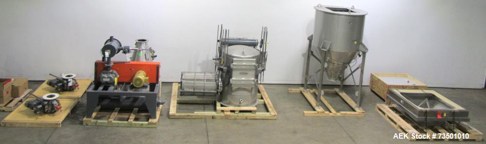 Unused Horizon Bulk Powder feeding system. Originally designed to feed vitamin powders at rates of up to 6,000 lbs per hour. Conveying line parameters: 3"  with 11 gauge OD tubing, Max horizontal dis...