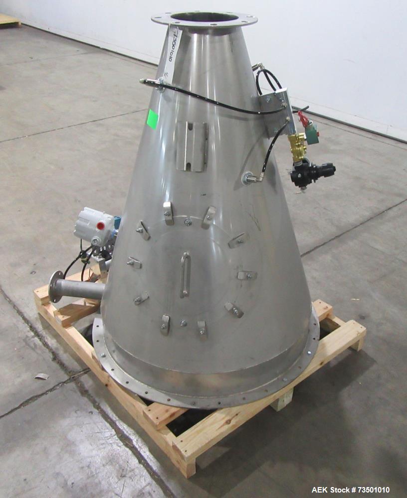 Unused Horizon Bulk Powder feeding system. Originally designed to feed vitamin powders at rates of up to 6,000 lbs per hour. Conveying line parameters: 3"  with 11 gauge OD tubing, Max horizontal dis...