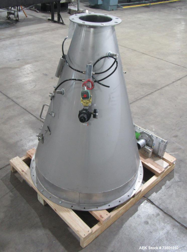 Unused Horizon Bulk Powder feeding system. Originally designed to feed vitamin powders at rates of up to 6,000 lbs per hour. Conveying line parameters: 3"  with 11 gauge OD tubing, Max horizontal dis...