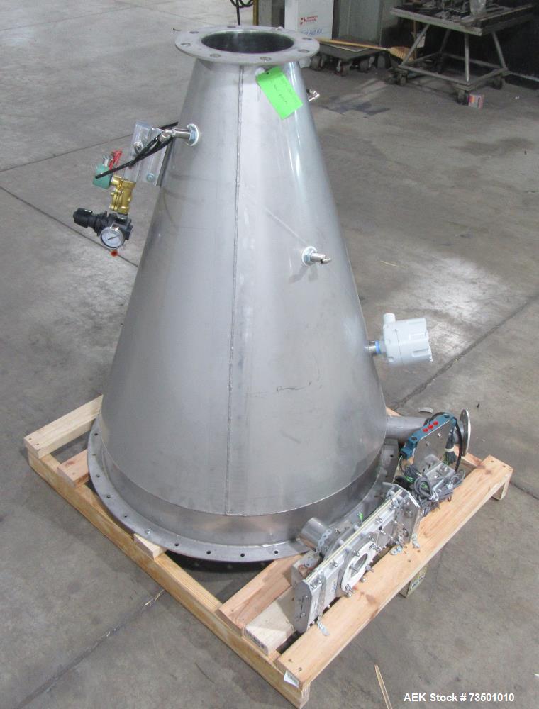 Unused Horizon Bulk Powder feeding system. Originally designed to feed vitamin powders at rates of up to 6,000 lbs per hour. Conveying line parameters: 3"  with 11 gauge OD tubing, Max horizontal dis...