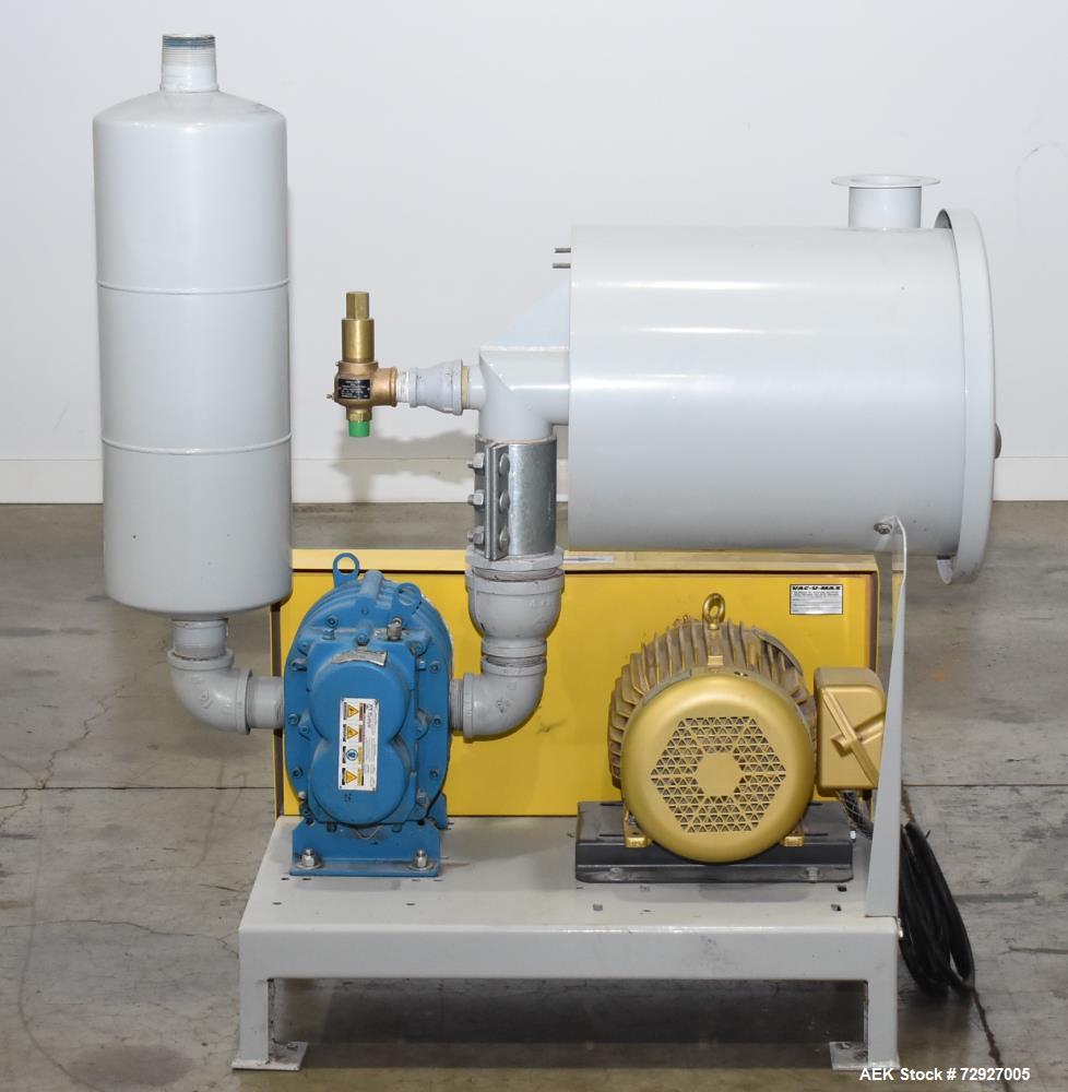 Unused- Vac-U-Max 7.5HP Positive Displacement Vacuum Pump for Pneumatic Conveyors. Approximate 145 CFM at 7 psi. Tuthill mod...