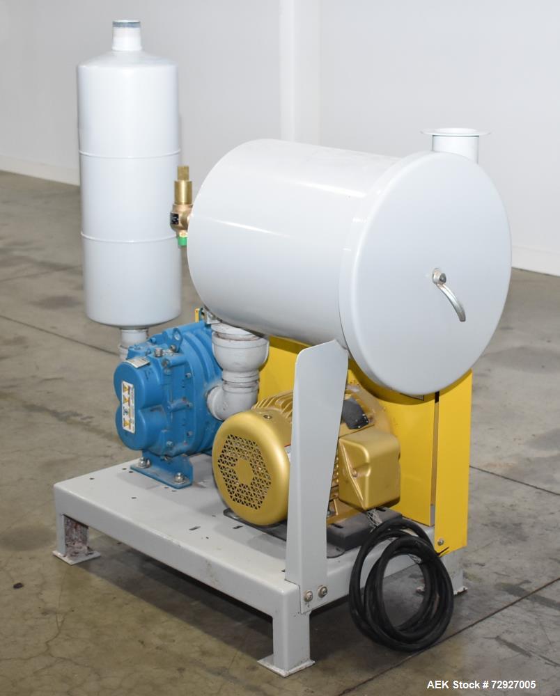 Unused- Vac-U-Max 7.5HP Positive Displacement Vacuum Pump for Pneumatic Conveyors. Approximate 145 CFM at 7 psi. Tuthill model 4005-A6L2CV1-A rotary positive displacement blower. Driven by 7.5hp, 3/6...