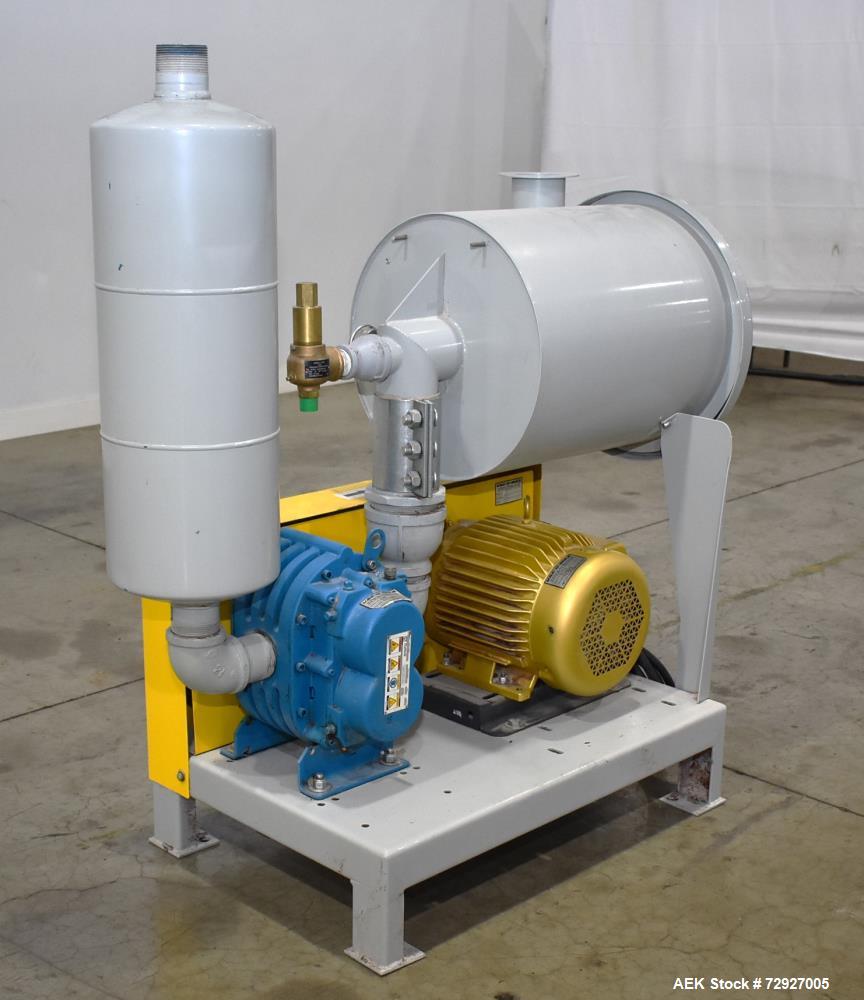 Unused- Vac-U-Max 7.5HP Positive Displacement Vacuum Pump for Pneumatic Conveyors. Approximate 145 CFM at 7 psi. Tuthill model 4005-A6L2CV1-A rotary positive displacement blower. Driven by 7.5hp, 3/6...