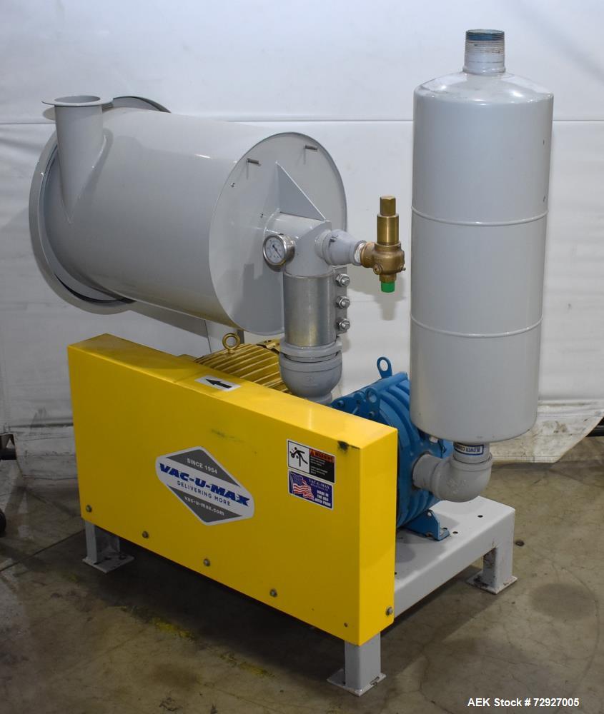 Unused- Vac-U-Max 7.5HP Positive Displacement Vacuum Pump for Pneumatic Conveyors. Approximate 145 CFM at 7 psi. Tuthill model 4005-A6L2CV1-A rotary positive displacement blower. Driven by 7.5hp, 3/6...