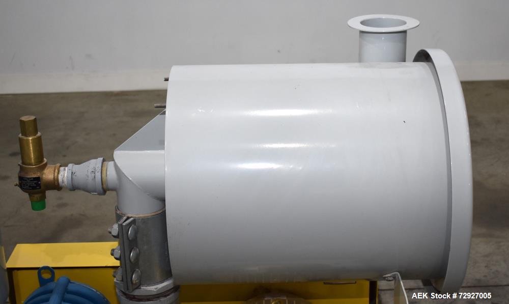 Unused- Vac-U-Max 7.5HP Positive Displacement Vacuum Pump for Pneumatic Conveyors. Approximate 145 CFM at 7 psi. Tuthill model 4005-A6L2CV1-A rotary positive displacement blower. Driven by 7.5hp, 3/6...