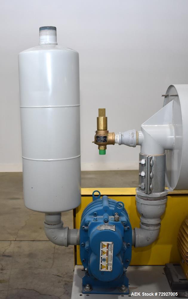 Unused- Vac-U-Max 7.5HP Positive Displacement Vacuum Pump for Pneumatic Conveyors. Approximate 145 CFM at 7 psi. Tuthill model 4005-A6L2CV1-A rotary positive displacement blower. Driven by 7.5hp, 3/6...