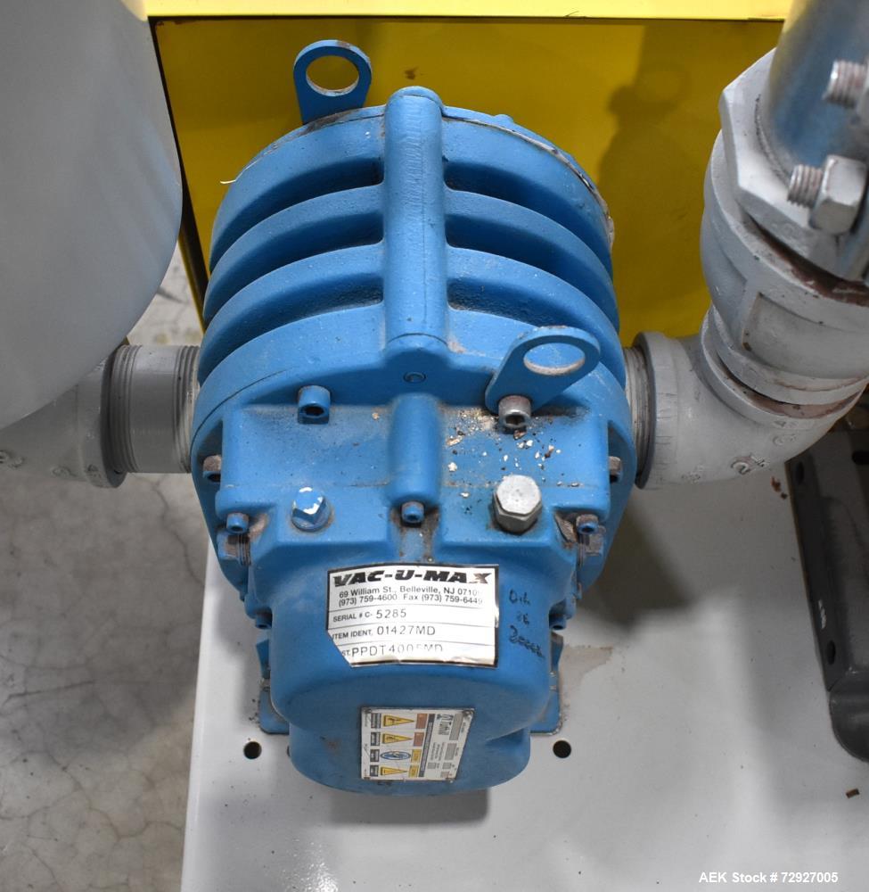 Unused- Vac-U-Max 7.5HP Positive Displacement Vacuum Pump for Pneumatic Conveyors. Approximate 145 CFM at 7 psi. Tuthill model 4005-A6L2CV1-A rotary positive displacement blower. Driven by 7.5hp, 3/6...