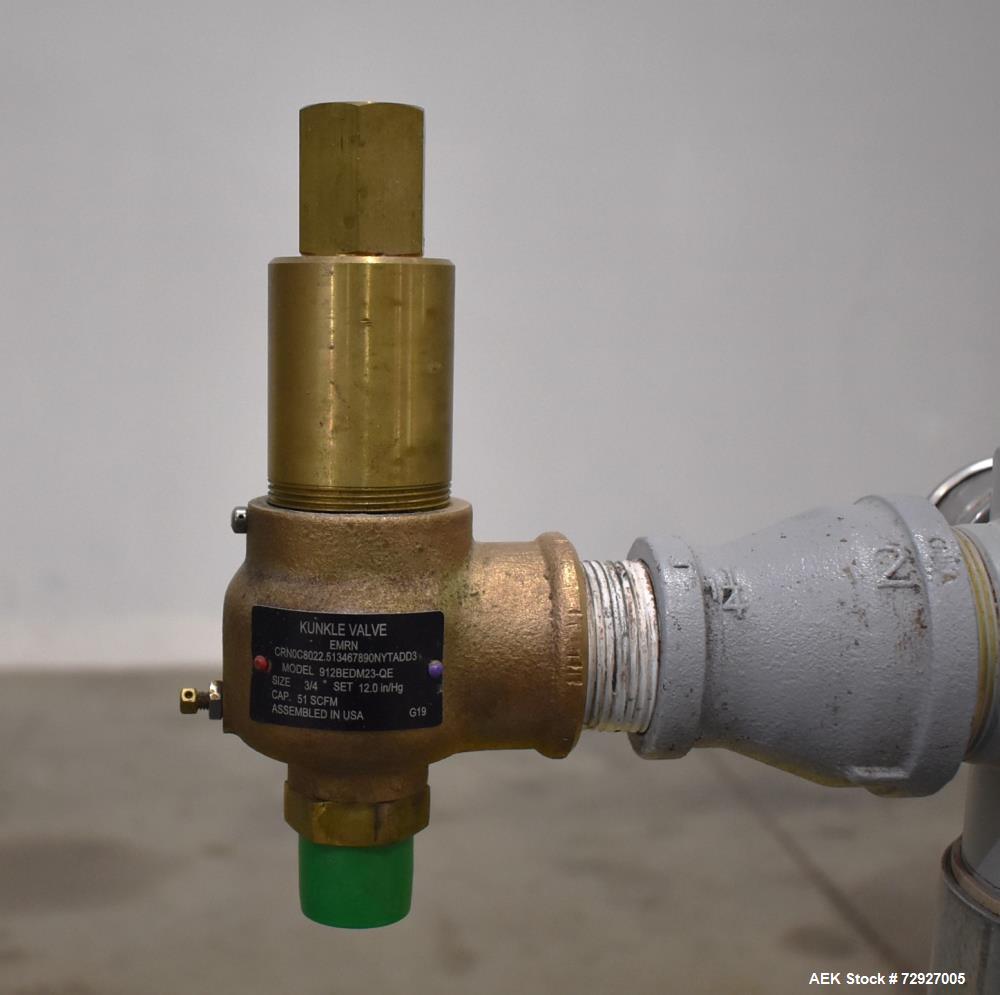 Unused- Vac-U-Max 7.5HP Positive Displacement Vacuum Pump for Pneumatic Conveyors. Approximate 145 CFM at 7 psi. Tuthill model 4005-A6L2CV1-A rotary positive displacement blower. Driven by 7.5hp, 3/6...