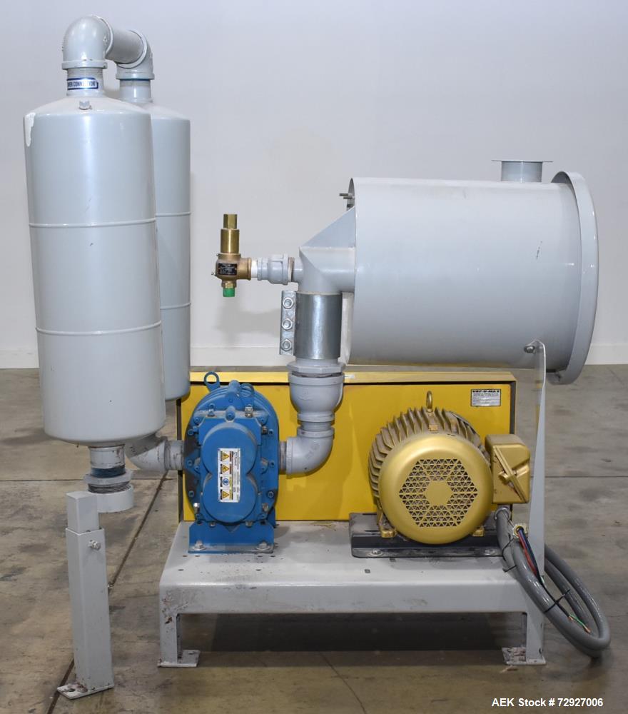 Unused- Vac-U-Max 7.5HP Positive Displacement Vacuum Pump for Pneumatic Conveyors. Approximate 145 CFM at 7 psi. Tuthill mod...