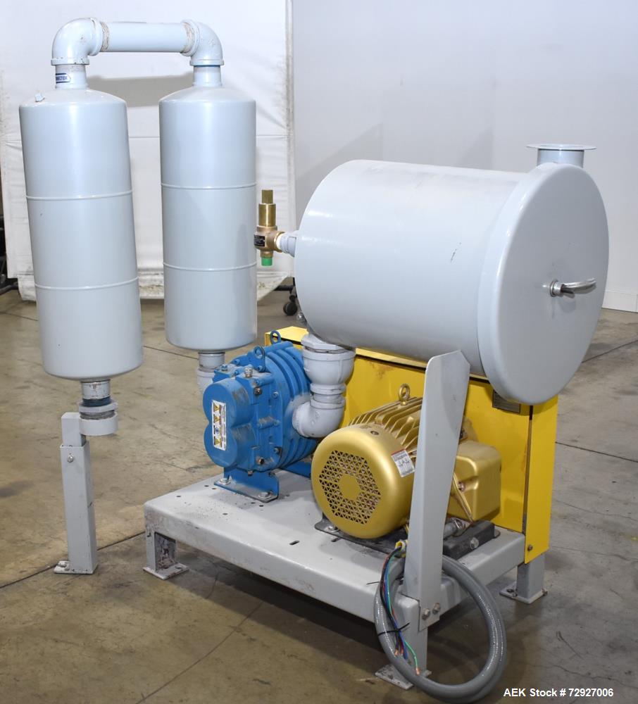 Unused- Vac-U-Max 7.5HP Positive Displacement Vacuum Pump for Pneumatic Conveyors. Approximate 145 CFM at 7 psi. Tuthill model 4005-A6L2CV1-A rotary positive displacement blower. Driven by 7.5hp, 3/6...