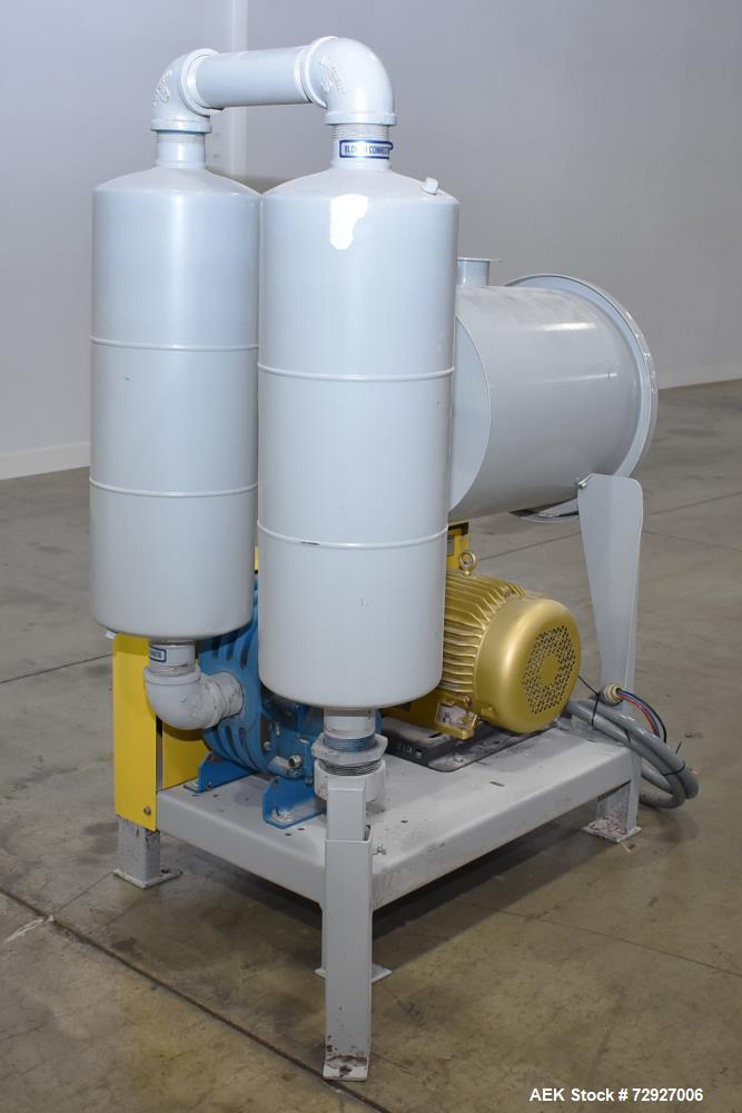 Unused- Vac-U-Max 7.5HP Positive Displacement Vacuum Pump for Pneumatic Conveyors. Approximate 145 CFM at 7 psi. Tuthill model 4005-A6L2CV1-A rotary positive displacement blower. Driven by 7.5hp, 3/6...
