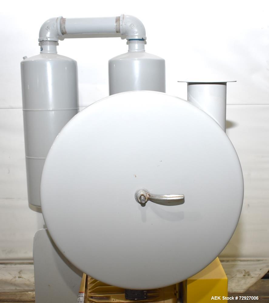 Unused- Vac-U-Max 7.5HP Positive Displacement Vacuum Pump for Pneumatic Conveyors. Approximate 145 CFM at 7 psi. Tuthill model 4005-A6L2CV1-A rotary positive displacement blower. Driven by 7.5hp, 3/6...