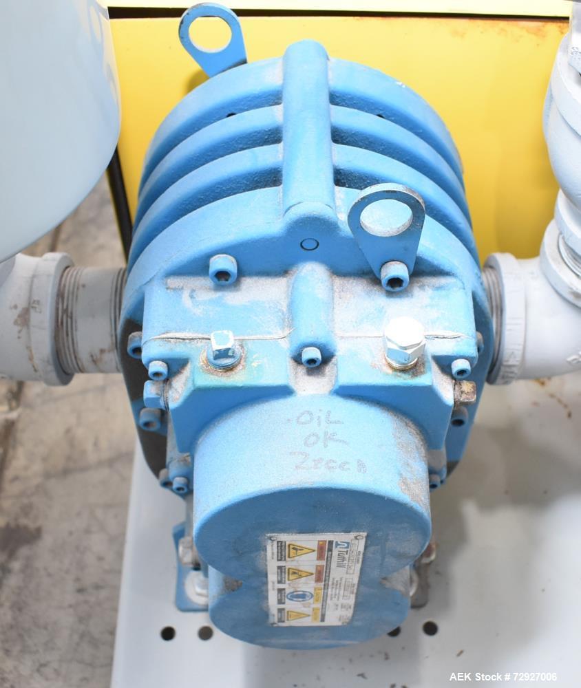 Unused- Vac-U-Max 7.5HP Positive Displacement Vacuum Pump for Pneumatic Conveyors. Approximate 145 CFM at 7 psi. Tuthill model 4005-A6L2CV1-A rotary positive displacement blower. Driven by 7.5hp, 3/6...
