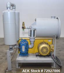 Unused- Vac-U-Max 7.5HP Positive Displacement Vacuum Pump for Pneumatic Conveyors. Approximate 145 CFM at 7 psi. Tuthill mod...