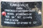 Unused- Vac-U-Max 7.5HP Positive Displacement Vacuum Pump for Pneumatic Conveyors. Approximate 145 CFM at 7 psi. Tuthill model 4005-A6L2CV1-A rotary positive displacement blower. Driven by 7.5hp, 3/6...
