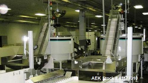 Used Hoppmann Shibuya Model FT40-CRS Corporation Centrifugal Bowl Feeder. Rated 1000 parts per minute. Includes a control panel and a Hoppmann Elevating Prefeeder, Model EP08108. Prefeeder serial# 27...