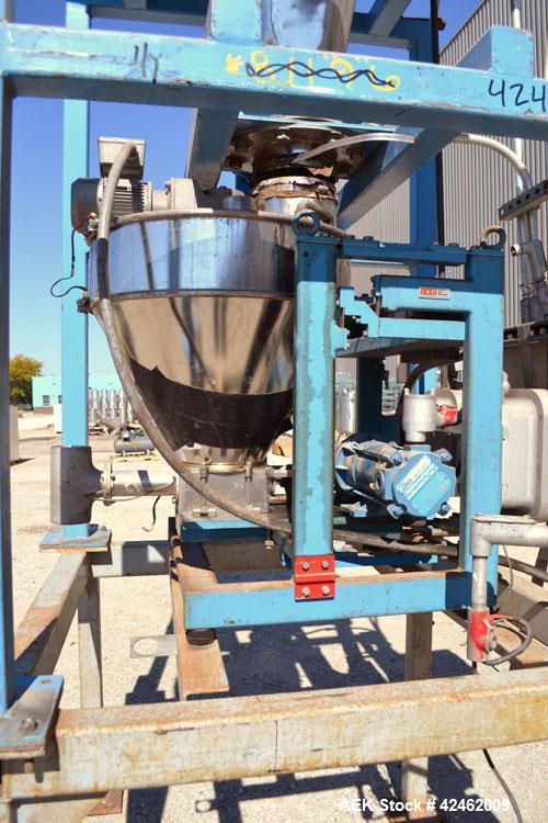 Used Control & Metering Discharge System Consisting Of: (1) Top mounted stainless steel hopper with vibrator, (1) 8’’ air operated slide gate valve, (1) Loss in weight feeder, model H22M/DS-25/75. (1...