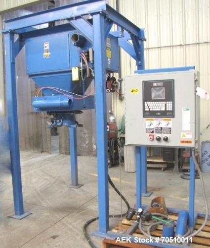 Used Chantland Open Mouth Net Weigh Bagger, Model 4210-2100. 2 stage bulk and dribble product flow. Fill height to the flange, 101". Includes a Thompson Controller with a serial card and special prog...
