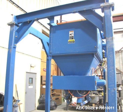 Used Chantland Open Mouth Net Weigh Bagger, Model 4210-2100. 2 stage bulk and dribble product flow. Fill height to the flange, 101". Includes a Thompson Controller with a serial card and special prog...