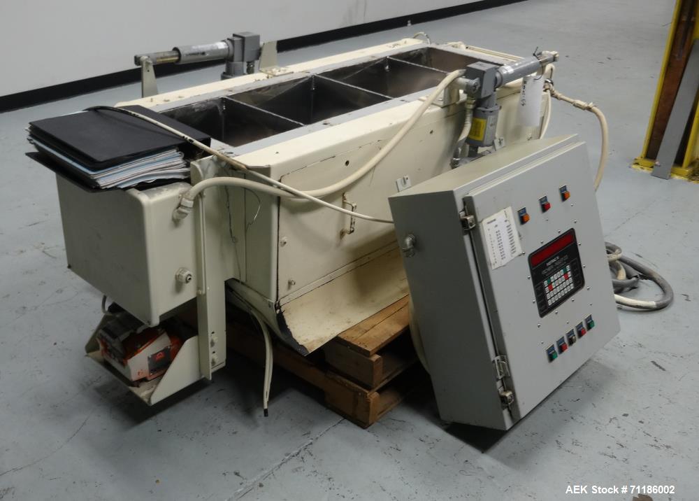 Used Inglett Model 1950 Open Mouth Bulk Bag Filler