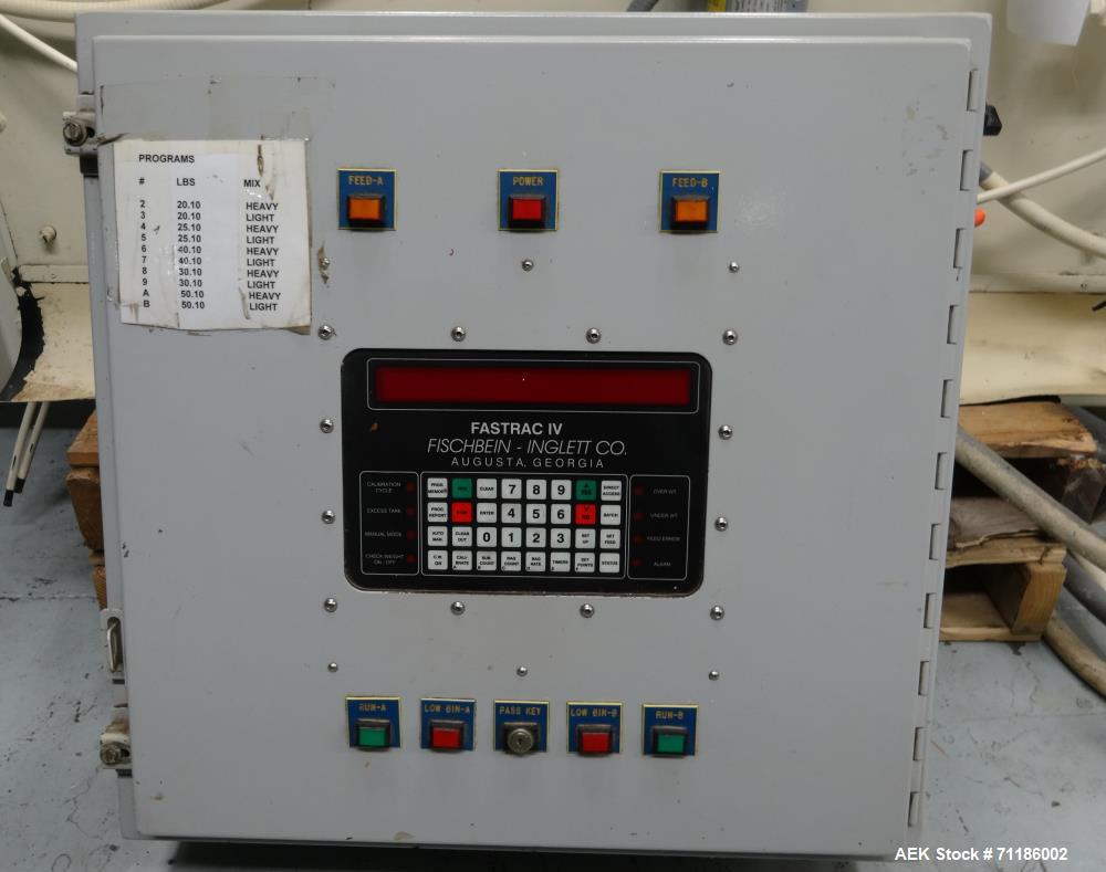 Used Inglett Model 1950 Open Mouth Bulk Bag Filler
