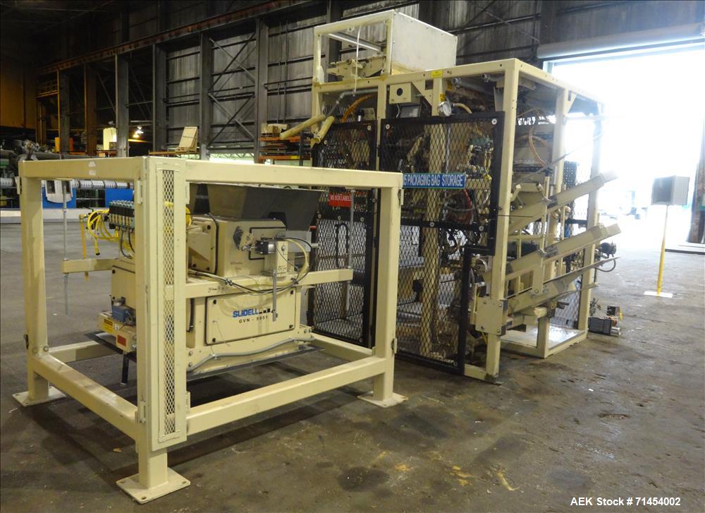 Used Slidell-Matic (Thiele) 3120 Electro-Mechanical Pneumatically Controlled Au