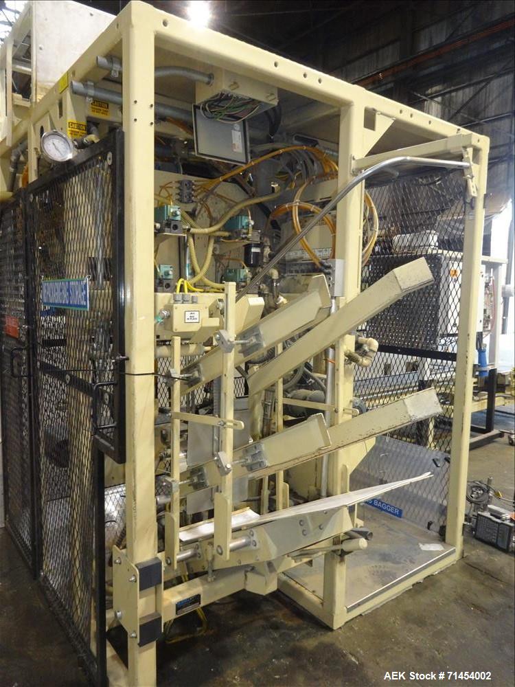 Used Slidell-Matic (Thiele) 3120 Electro-Mechanical Pneumatically Controlled Au