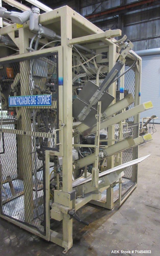 Used Slidell-Matic (Thiele) 3120 Bag Filling Line Fpr Granular Products