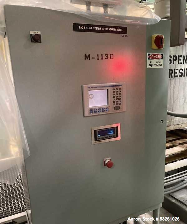 Used Volumetric Bag Filling System – M-1130