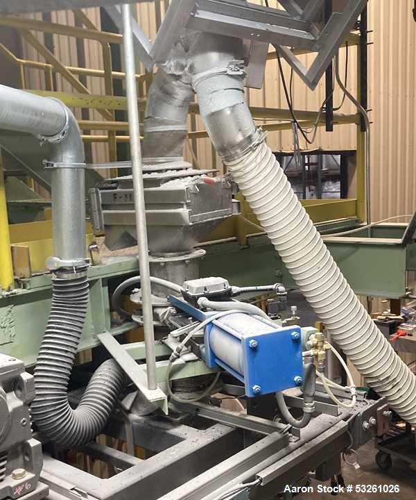 Used Volumetric Bag Filling System – M-1130