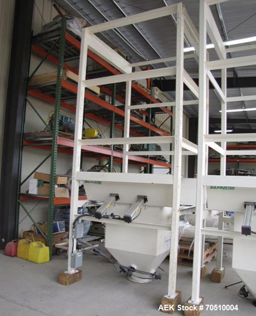 Used Dynamic Air Bulkbuster Bulk Bag Unloader.  I-Beam included with Supersack pickup device.  Four massage paddles for inducing flow.  Dynamic air flow aids air pads in hopper which induces product ...
