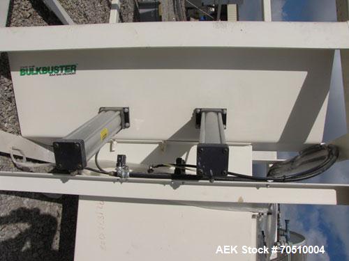 Used Dynamic Air Bulkbuster Bulk Bag Unloader.  I-Beam included with Supersack pickup device.  Four massage paddles for inducing flow.  Dynamic air flow aids air pads in hopper which induces product ...