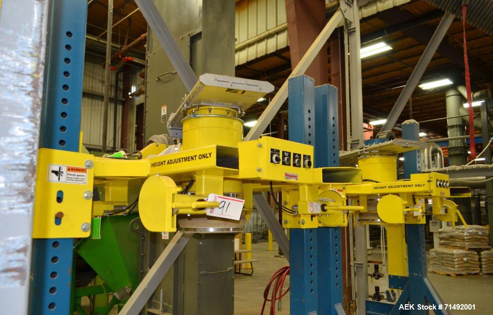 Used Flexicon Bulk Bag Filling System Consisting Of: (2) Twin-Centerpost Bulk Bag Fillers, carbon steel. Manual fill head height adjustment, pneumatically retractable bag hooks, inflatable connector ...