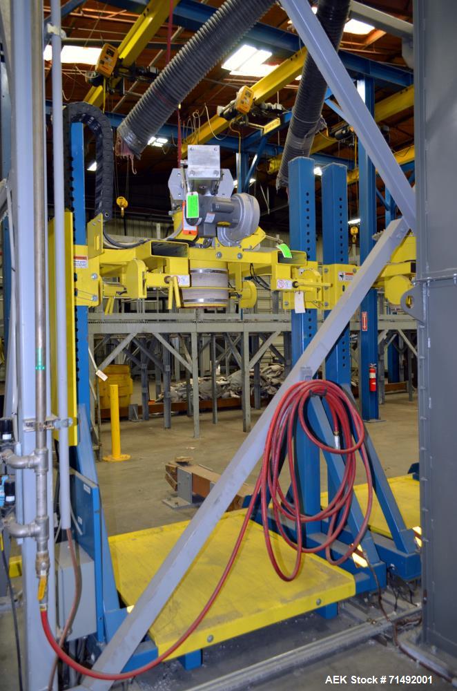 Used Flexicon Bulk Bag Filling System Consisting Of: (2) Twin-Centerpost Bulk Bag Fillers, carbon steel. Manual fill head height adjustment, pneumatically retractable bag hooks, inflatable connector ...
