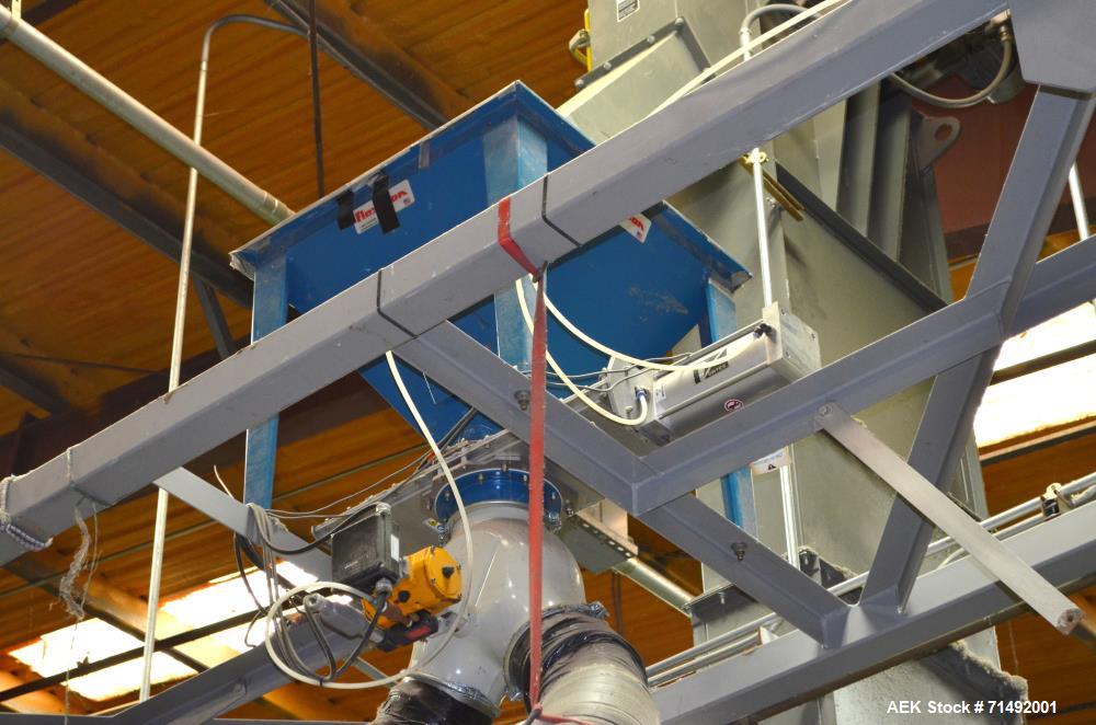 Used Flexicon Bulk Bag Filling System Consisting Of: (2) Twin-Centerpost Bulk Bag Fillers, carbon steel. Manual fill head height adjustment, pneumatically retractable bag hooks, inflatable connector ...