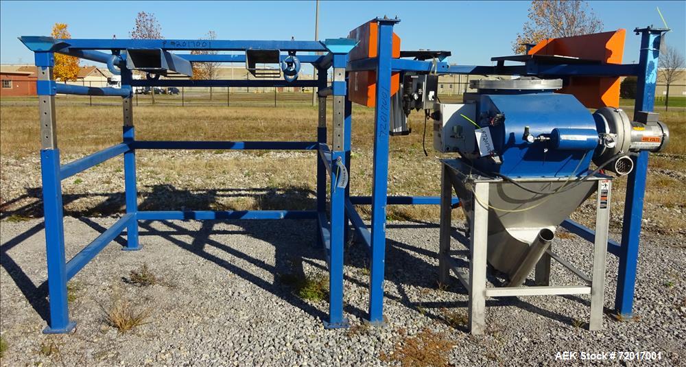 Bulk Bag Unloading Equipment | Marchant Schmidt