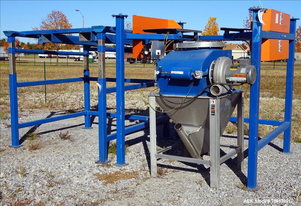 Used Hapman Super Sack Unloader.
